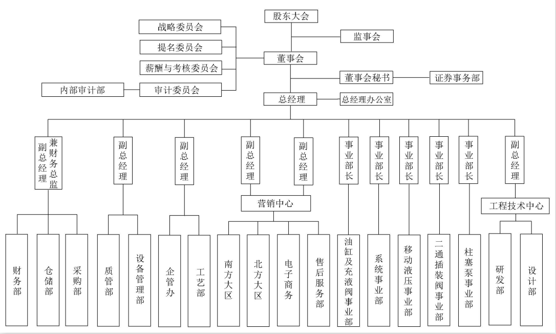 微信图片_20190520152144.png